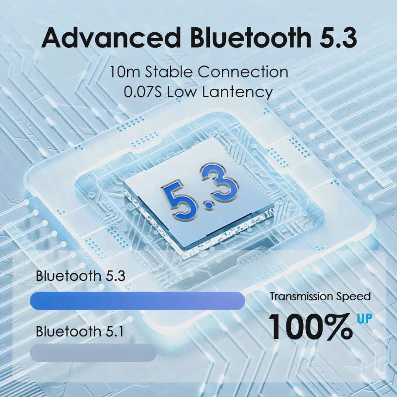 QCY Crossky GTR Беспроводные наушники с открытыми ушами Bluetooth 5,3, наушники с басами, проводящая воздух спортивная Гарнитура, наушники с Ушными крюч... (art.: 3920bfa8a39f3)-4