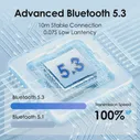 QCY Crossky GTR Беспроводные наушники с открытыми ушами Bluetooth 5,3, наушники с басами, проводящая воздух спортивная Гарнитура, наушники с Ушными крюч... (art.: 3920bfa8a39f3)